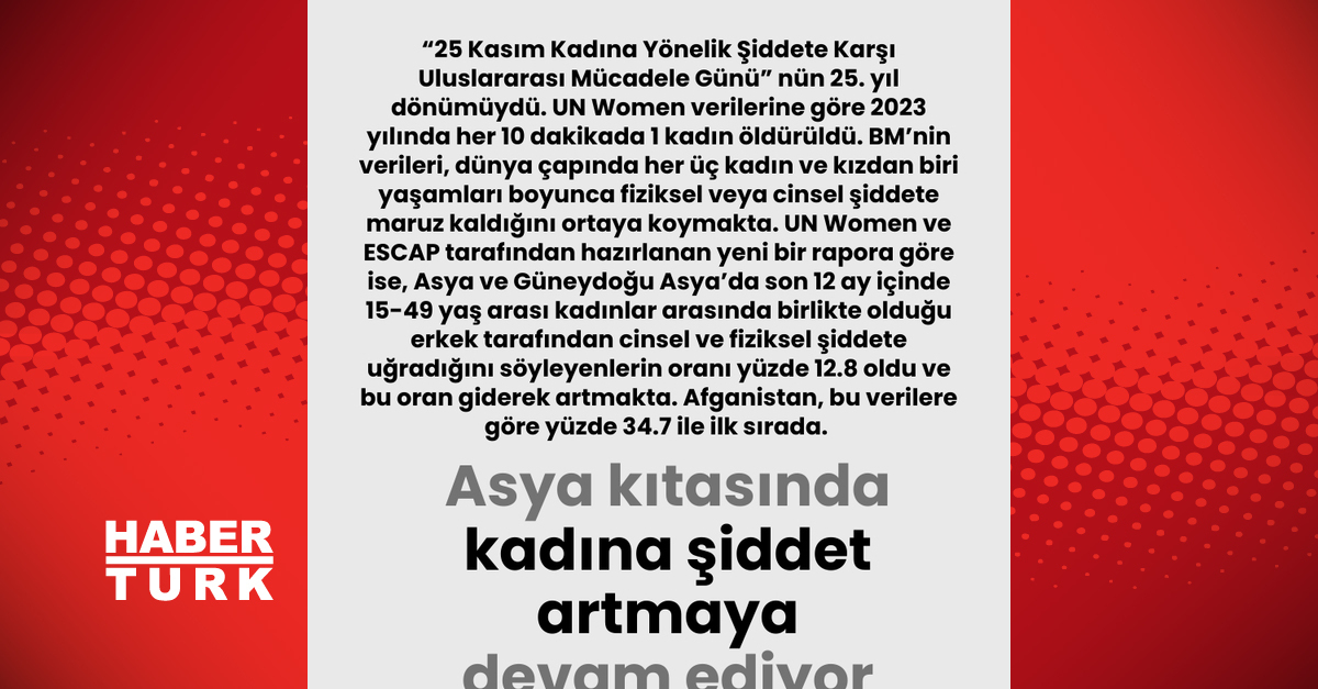 Asya’da kadına şiddet artışta